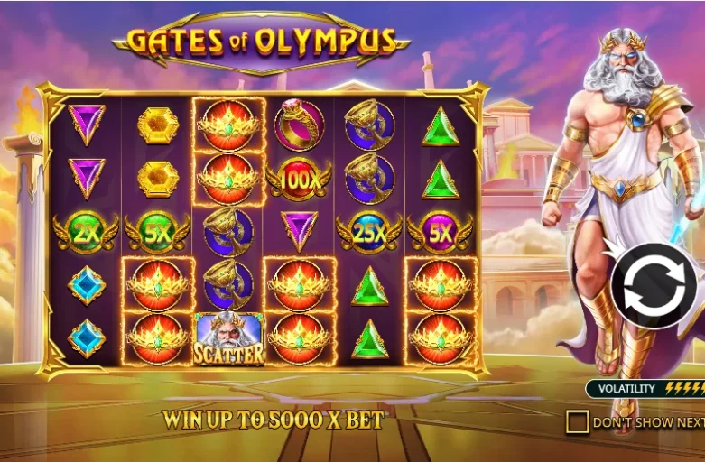 Comprehensive Review Gates of Olympus Slots